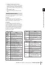 Preview for 25 page of Yamaha PM5D User Manual