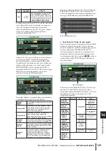 Preview for 129 page of Yamaha PM5D User Manual