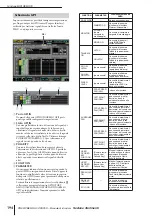 Preview for 194 page of Yamaha PM5D User Manual