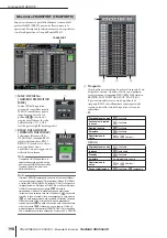 Preview for 198 page of Yamaha PM5D User Manual