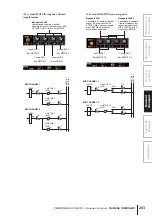 Preview for 263 page of Yamaha PM5D User Manual