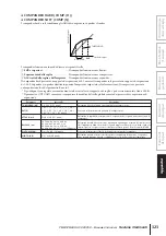 Preview for 323 page of Yamaha PM5D User Manual