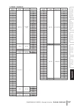 Preview for 347 page of Yamaha PM5D User Manual