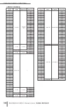 Preview for 348 page of Yamaha PM5D User Manual