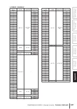 Preview for 349 page of Yamaha PM5D User Manual