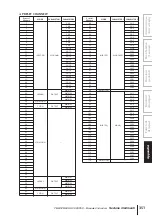 Preview for 351 page of Yamaha PM5D User Manual