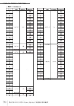 Preview for 354 page of Yamaha PM5D User Manual