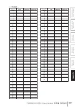 Preview for 359 page of Yamaha PM5D User Manual