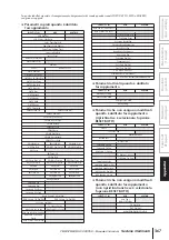 Preview for 367 page of Yamaha PM5D User Manual