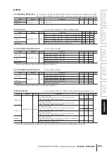 Preview for 391 page of Yamaha PM5D User Manual