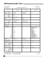 Preview for 89 page of Yamaha Portatone PSR-520 Owner'S Manual