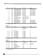 Preview for 93 page of Yamaha Portatone PSR-520 Owner'S Manual