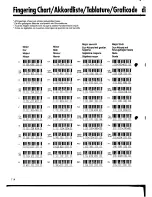 Preview for 32 page of Yamaha PortaTone PSR-6700 Getting Started Manual