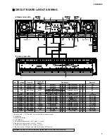 Preview for 5 page of Yamaha PortaTone PSR-A300 Service Manual