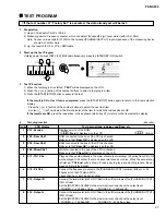 Preview for 21 page of Yamaha PortaTone PSR-A300 Service Manual