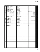 Preview for 39 page of Yamaha PortaTone PSR-A300 Service Manual