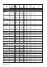 Preview for 46 page of Yamaha PORTATONE PSR-OR700 Data List