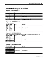 Preview for 45 page of Yamaha Programmable Mixer 01 User Manual