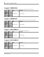 Preview for 46 page of Yamaha Programmable Mixer 01 User Manual