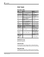 Preview for 106 page of Yamaha Programmable Mixer 01 User Manual