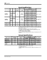 Preview for 114 page of Yamaha Programmable Mixer 01 User Manual