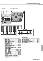 Preview for 13 page of Yamaha PSR-E423 Bedienungsanleitung