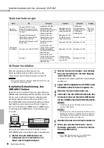 Preview for 80 page of Yamaha PSR-E423 Bedienungsanleitung