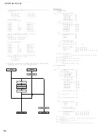 Preview for 36 page of Yamaha QY700 Reference