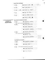 Preview for 52 page of Yamaha RX-21 Owner'S Manual