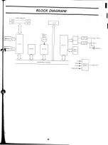 Preview for 57 page of Yamaha RX-21 Owner'S Manual