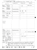 Preview for 58 page of Yamaha RX-21 Owner'S Manual