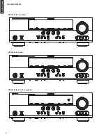 Preview for 4 page of Yamaha RX-V365 Service Manual