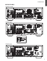 Preview for 5 page of Yamaha RX-V365 Service Manual