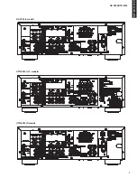 Preview for 7 page of Yamaha RX-V365 Service Manual