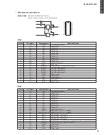 Preview for 45 page of Yamaha RX-V365 Service Manual