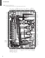 Preview for 52 page of Yamaha RX-V365 Service Manual