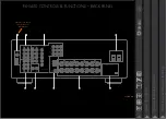 Preview for 5 page of Yamaha RX-V450 Interactive Features Manual