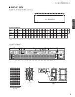 Preview for 67 page of Yamaha RX V565 Service Manual