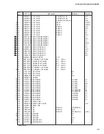 Preview for 49 page of Yamaha RX-V596 Service Manual