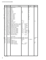 Preview for 50 page of Yamaha RX-V596 Service Manual