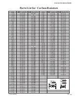 Preview for 51 page of Yamaha RX-V596 Service Manual