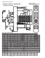 Preview for 52 page of Yamaha RX-V596 Service Manual