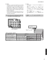 Preview for 63 page of Yamaha RX-Z11 - AV Receiver Service Manual