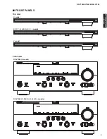 Preview for 3 page of Yamaha RXV1065 - RX AV Receiver Service Manual