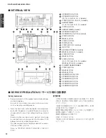 Preview for 18 page of Yamaha RXV1065 - RX AV Receiver Service Manual