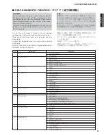 Preview for 33 page of Yamaha RXV1065 - RX AV Receiver Service Manual