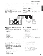 Preview for 39 page of Yamaha RXV1065 - RX AV Receiver Service Manual