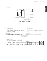 Preview for 41 page of Yamaha RXV1065 - RX AV Receiver Service Manual