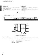 Preview for 42 page of Yamaha RXV1065 - RX AV Receiver Service Manual