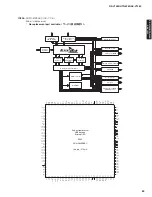 Preview for 89 page of Yamaha RXV1065 - RX AV Receiver Service Manual